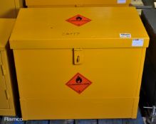 Metal chemical storage box - L640 x D360 x H520mm - yellow