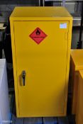 Metal chemical storage cabinet - L460 x D460 x H920mm - no keys - yellow