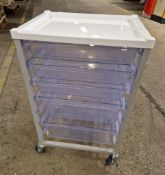 96 x clinical 5 drawer trolleys - 54x44x84cm (LxDxH)