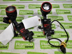 2x Dedolight Redzilla infrared LED camera light attachments