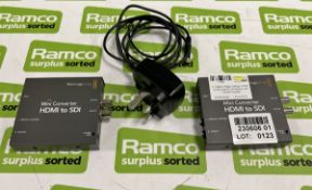 2x Blackmagic Design HDMI to SDI signal converters with 1 power supply