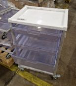Approx 950 pallet spaces of medical equipment & supplies – itemised list in the description