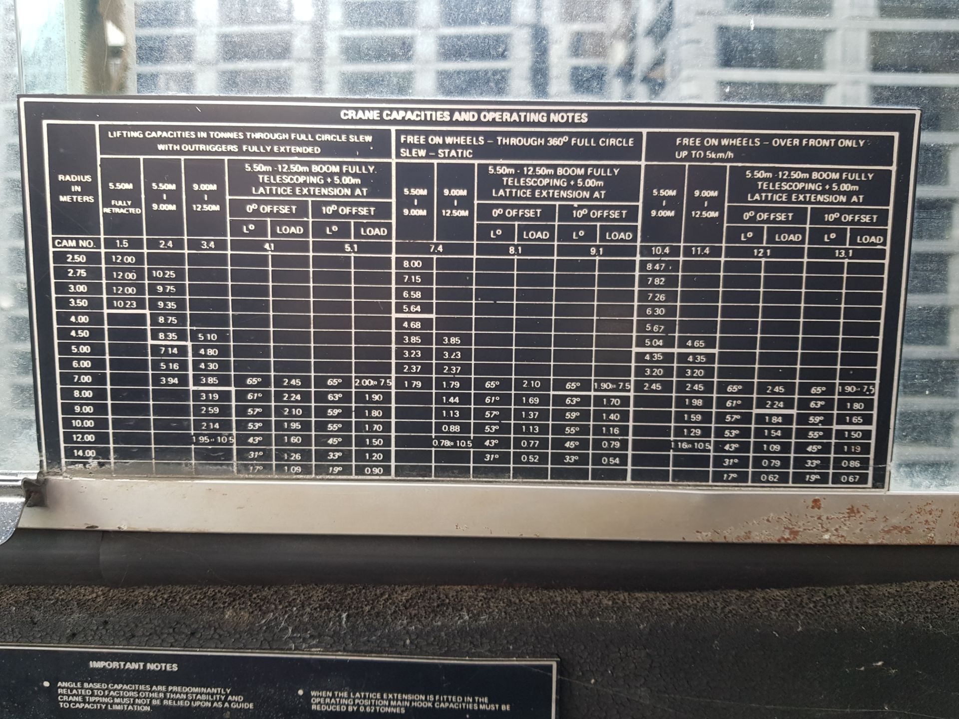 Coles Jumbo 412 12T static crane - 1986 - 3700cc engine - Diesel - Image 32 of 39