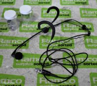 Shure WHB-54B Beta 54 black headset microphone with TA4 plug