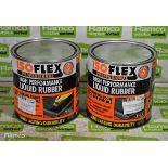 2x tins of ISOFLEX high performance liquid rubber - 2.1L
