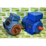 Euromotori and Weg W22X NCD non-sparking motors