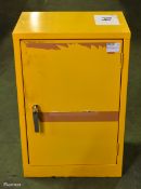 Yellow chemical cabinet - W 460 x D 350 x H 710mm - NO KEY