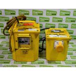 Newlec NL 1500-2 portable tool transformer, Portable tool transformer