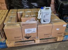 20x boxes of Cleenol Group oven cleaning compound - 5L bottle - 2 bottles per box
