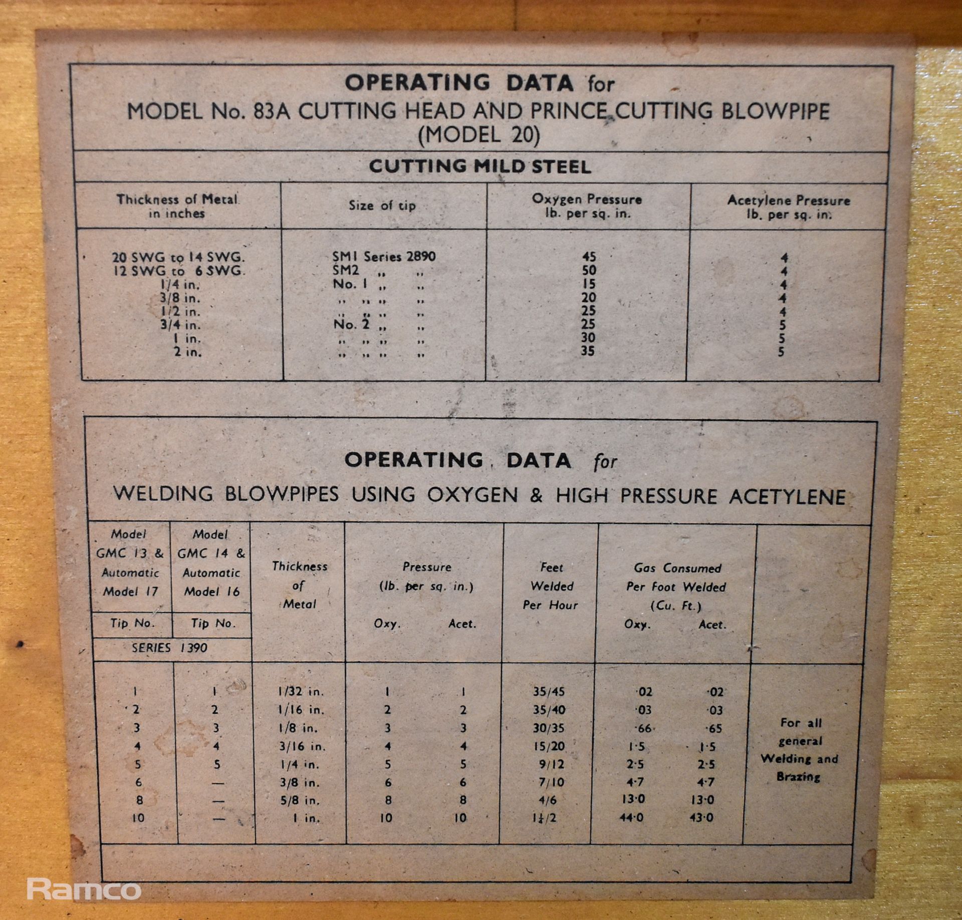 British Industrial Gases oxy acetylene cutting head kit in wooden storage case - Bild 6 aus 7