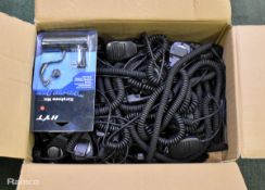 Box of HYT audio accessories