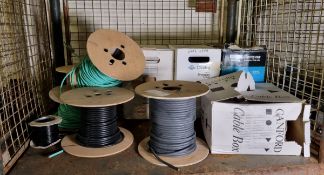 Reels of electrical cables - coaxial and multicore