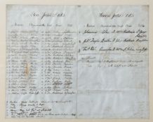 A 19thc handwritten classroom list. (32cmx40cm)