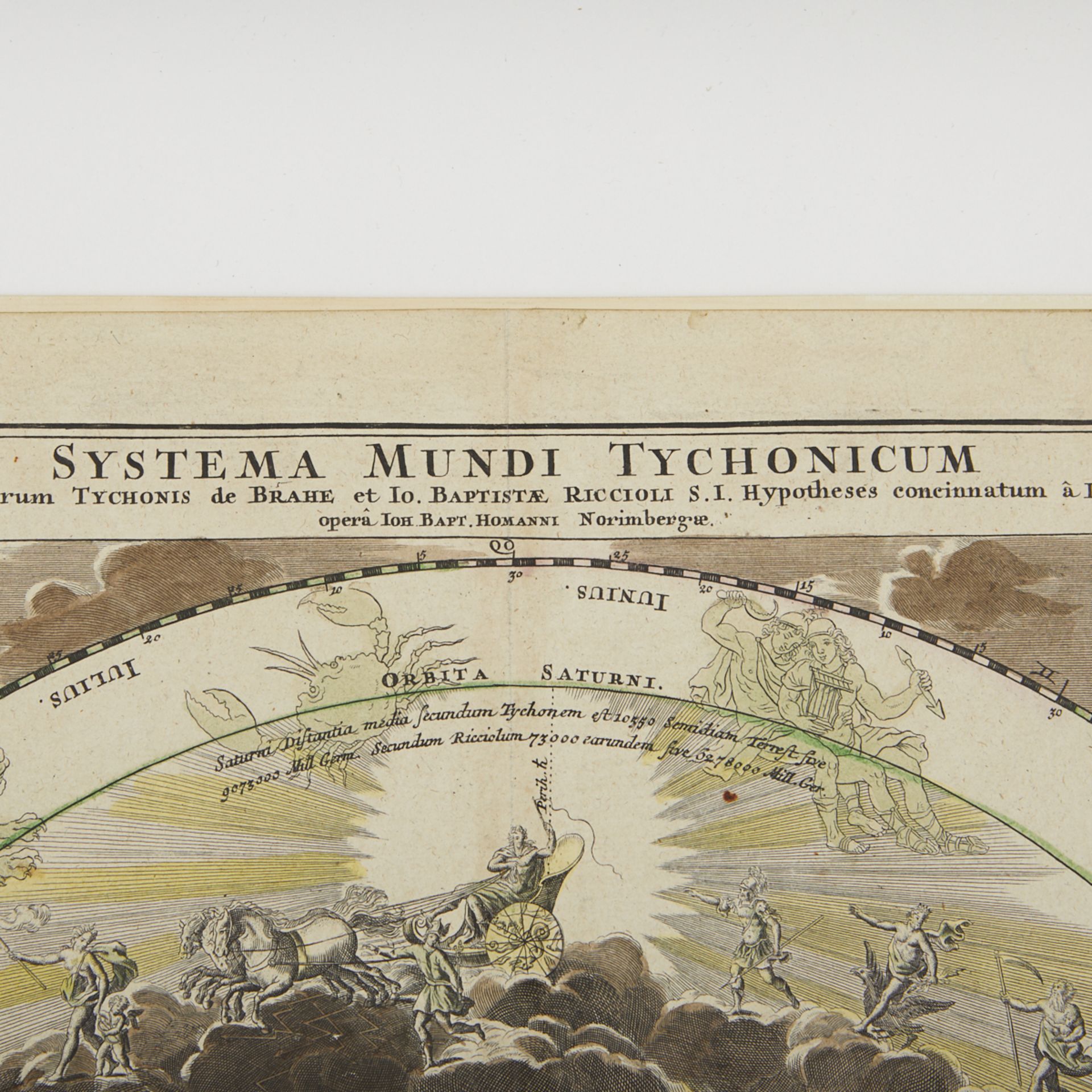 Johann Homann "Systema Mundi" Celestial Map - Image 4 of 5