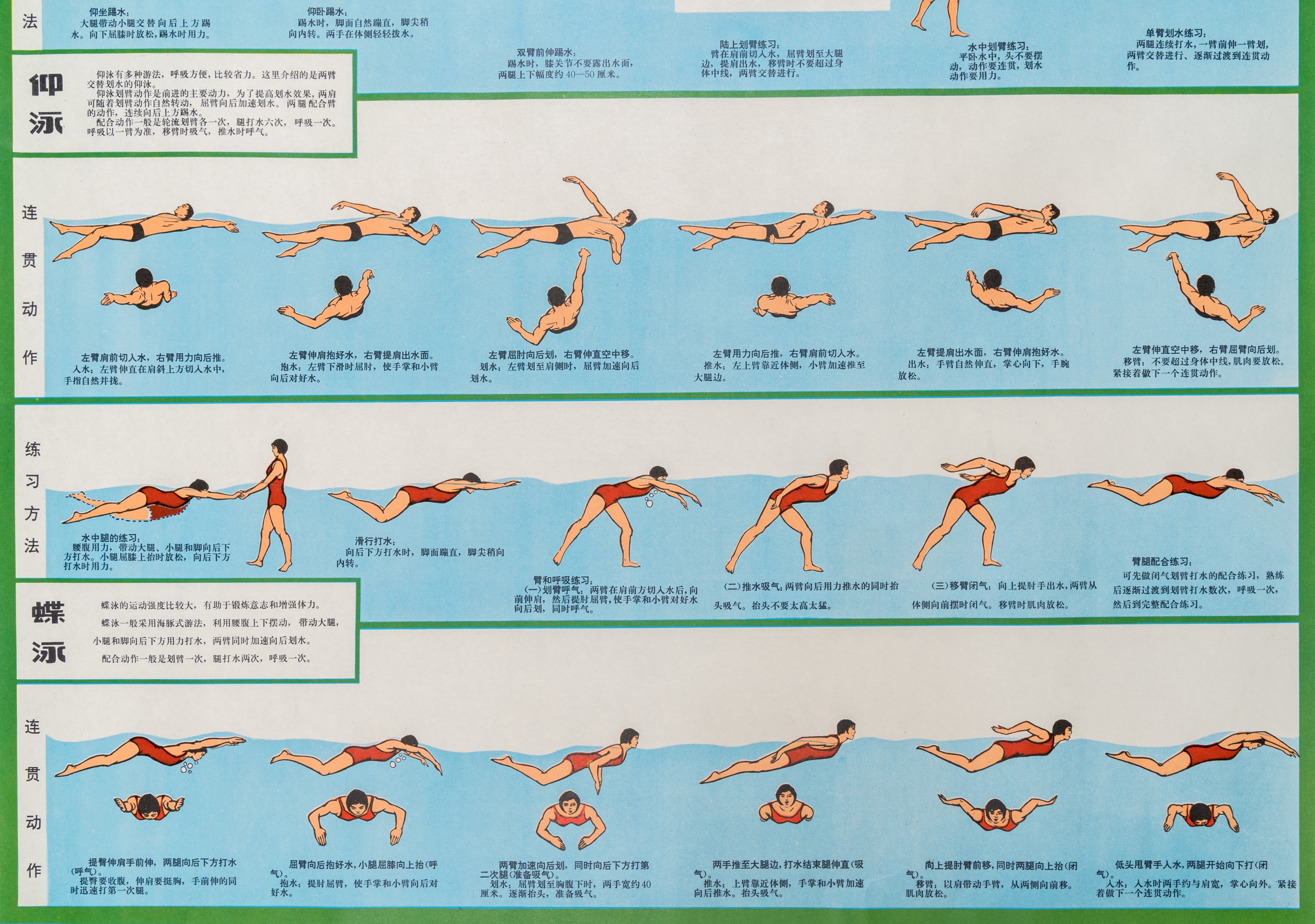 Five Chinese Cultural Revolution propaganda posters with swimming and gymnastics instructions - Image 8 of 26