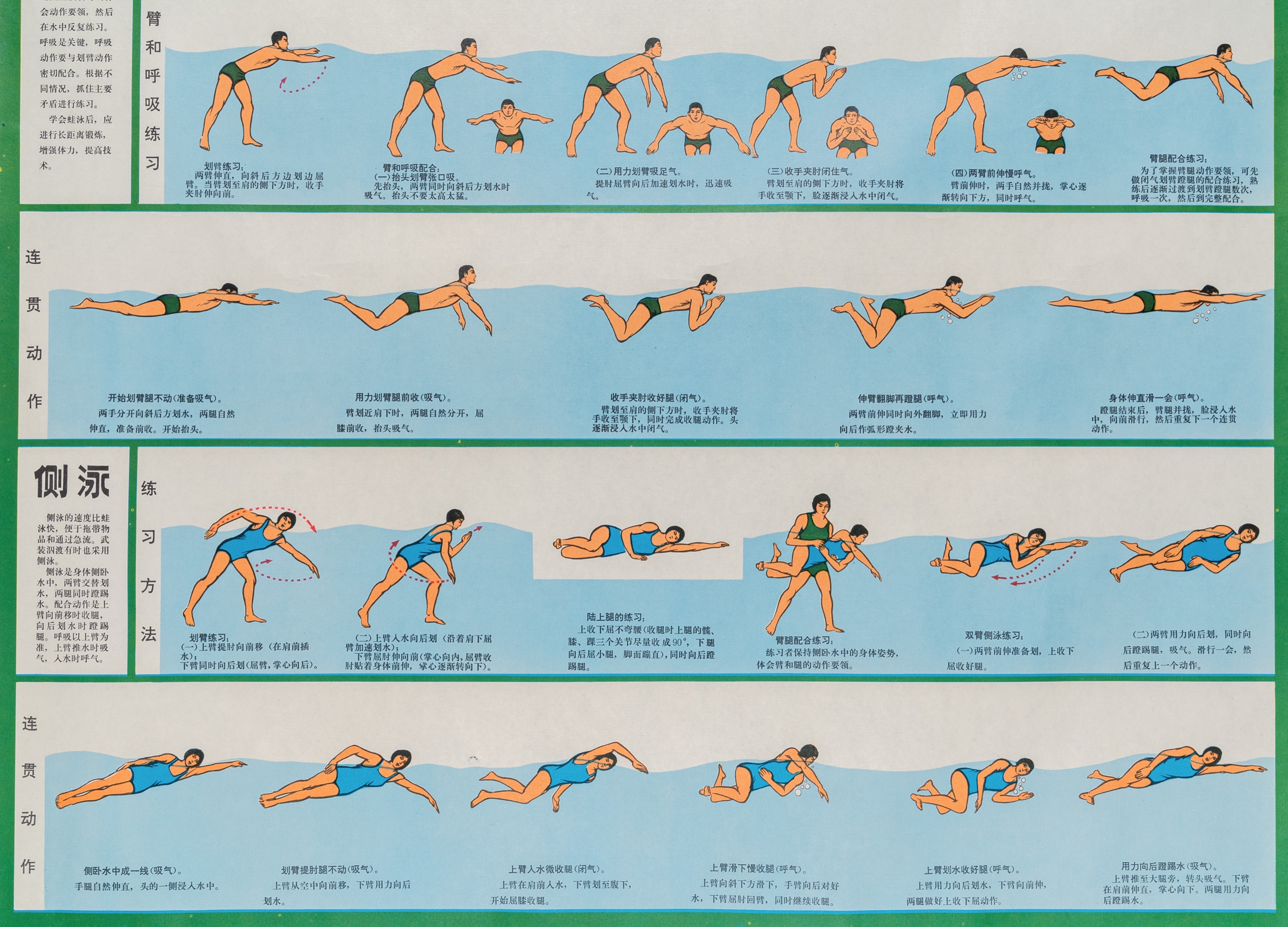 Five Chinese Cultural Revolution propaganda posters with swimming and gymnastics instructions - Image 11 of 26