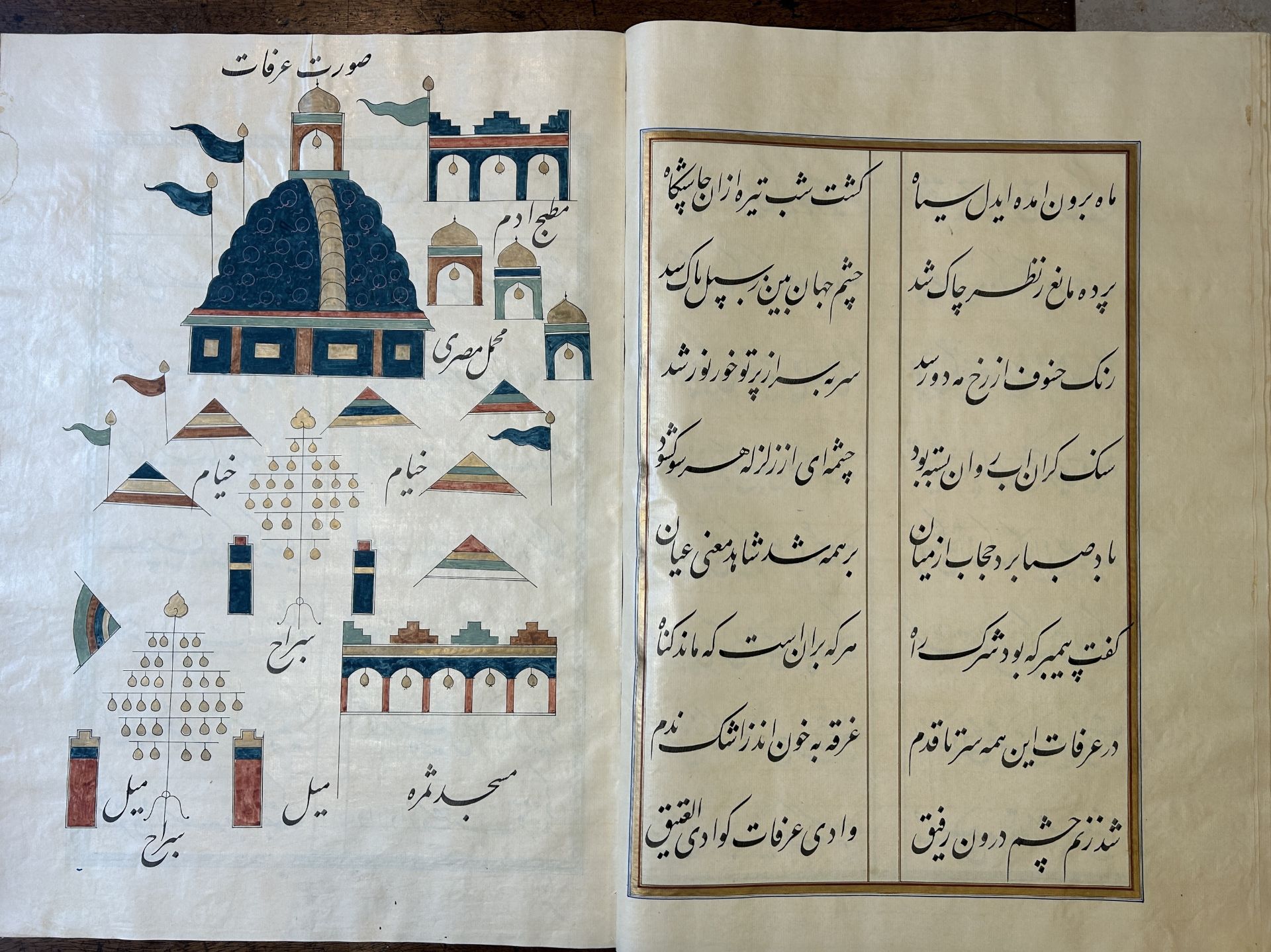 Muhyi al-Din al-Lari (d. 1526): Kitab Futuh Al-Haramayn, luxurious manuscript in large format in lea - Image 18 of 39