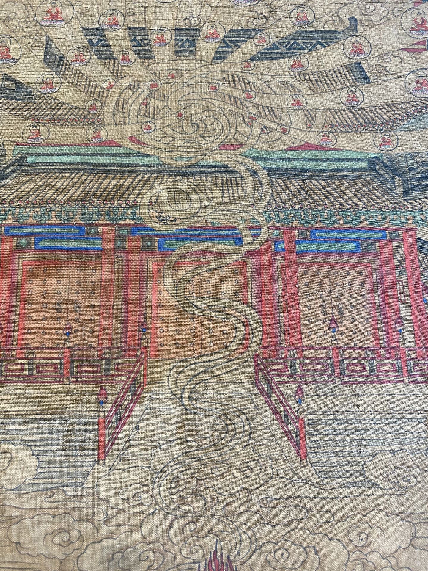Chinese school: 'The 33-headed Avalokitesvara', ink and colour on silk, 19/20th C. - Image 35 of 72