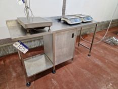 Stainless Steel Preparation Table, approx. 1.85m x 0.6m x 1mPlease read the following important