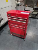 CLARK Mobile Tool Box & Hand Tool ContentsPlease read the following important notes:-Collections