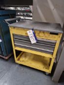 YAMOTO Mobile Tool Storage TrolleyPlease read the following important notes:-Collections will not