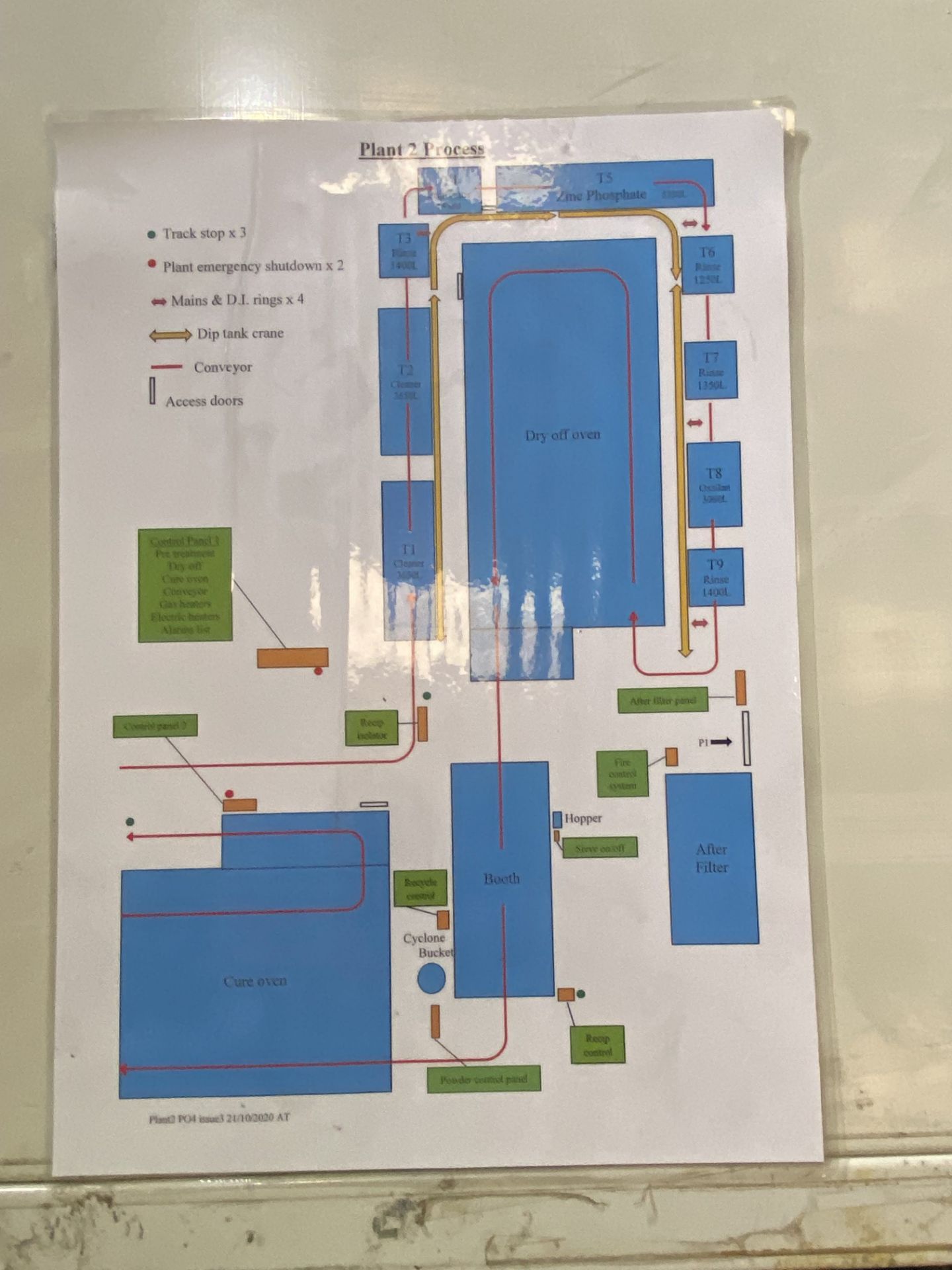 COMPONENT CLEANING, DRYING, POWDER COATING AND GAS FIRED CURING LINE, understood to be installed - Image 40 of 54