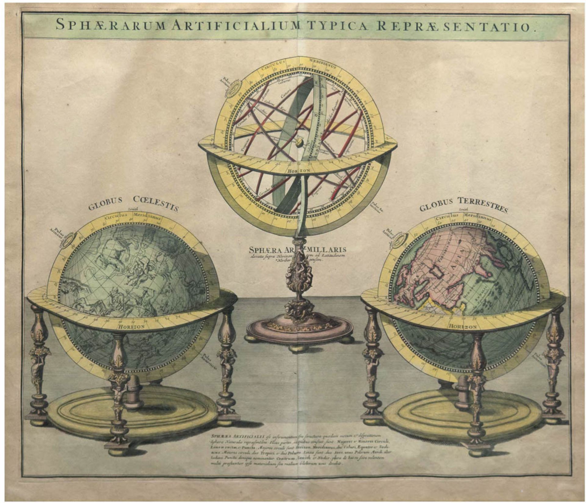 Stich 18./19. Jh. "Sphaerarum artificialium typica repraesentatio", handkoloriert, mittig Falz, 48x