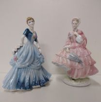 (2) Royal Worcester figurines "Night of the Opera' and 'Walking out dresses Victoria & Albert