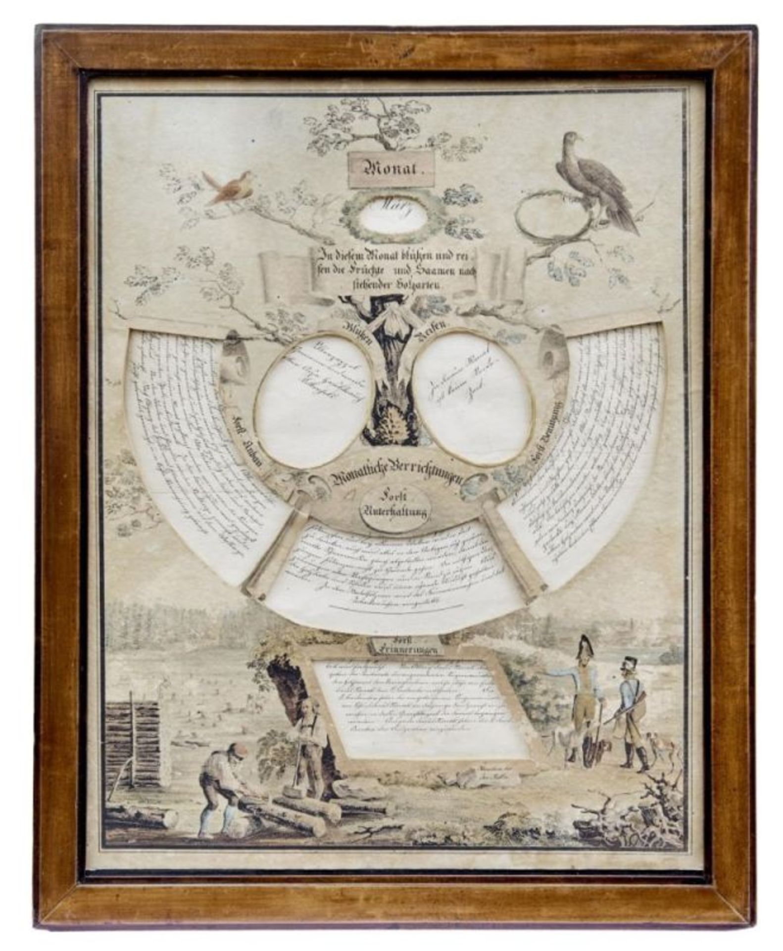 Ewiger Kalender für die Forstwirtschaft, Deutschland, um 1820