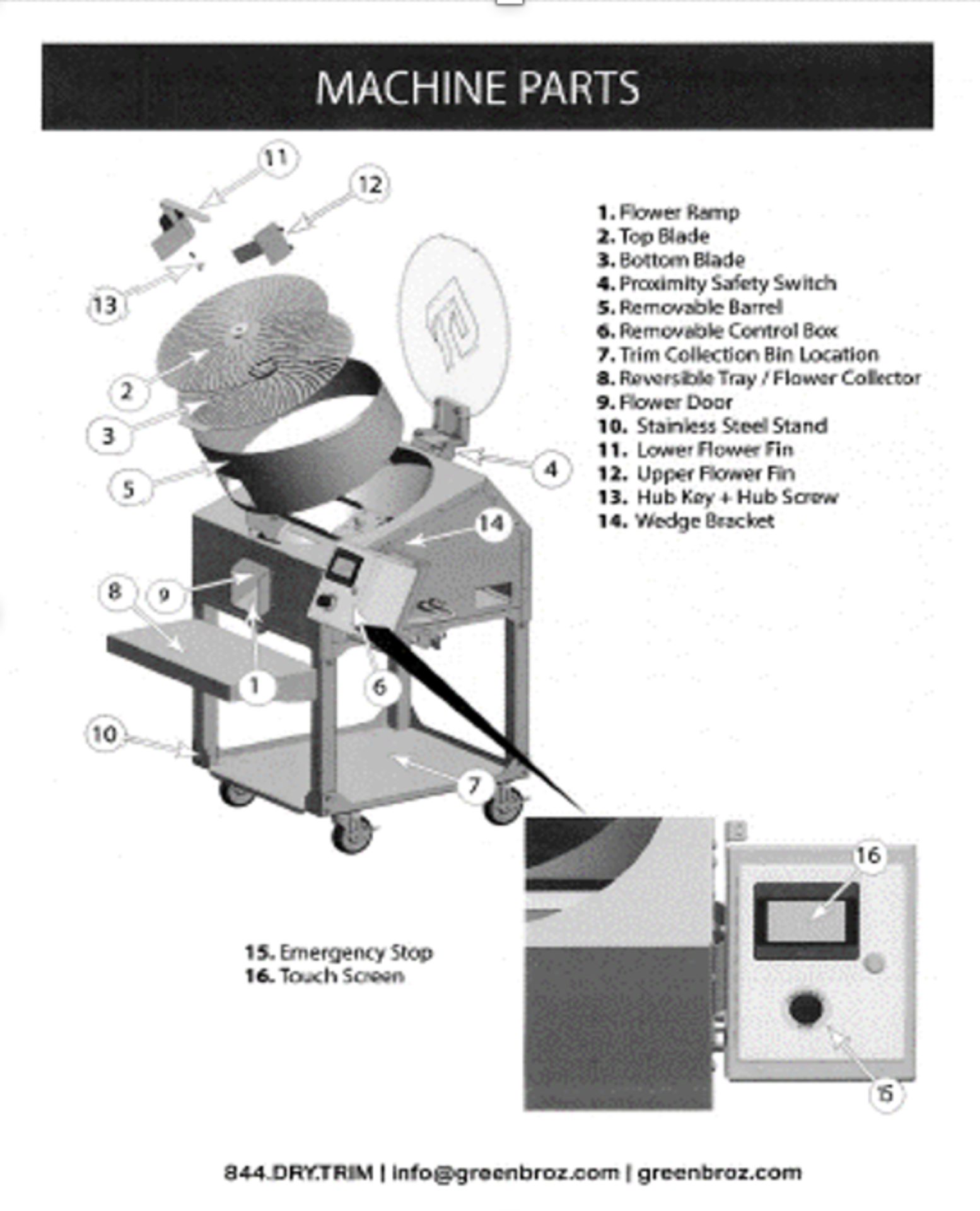 (Located in Leamington, ON, CA) Greenbroz Model M Dry Trimmer, Serial#1200300751, Newer Control Unit - Image 4 of 4