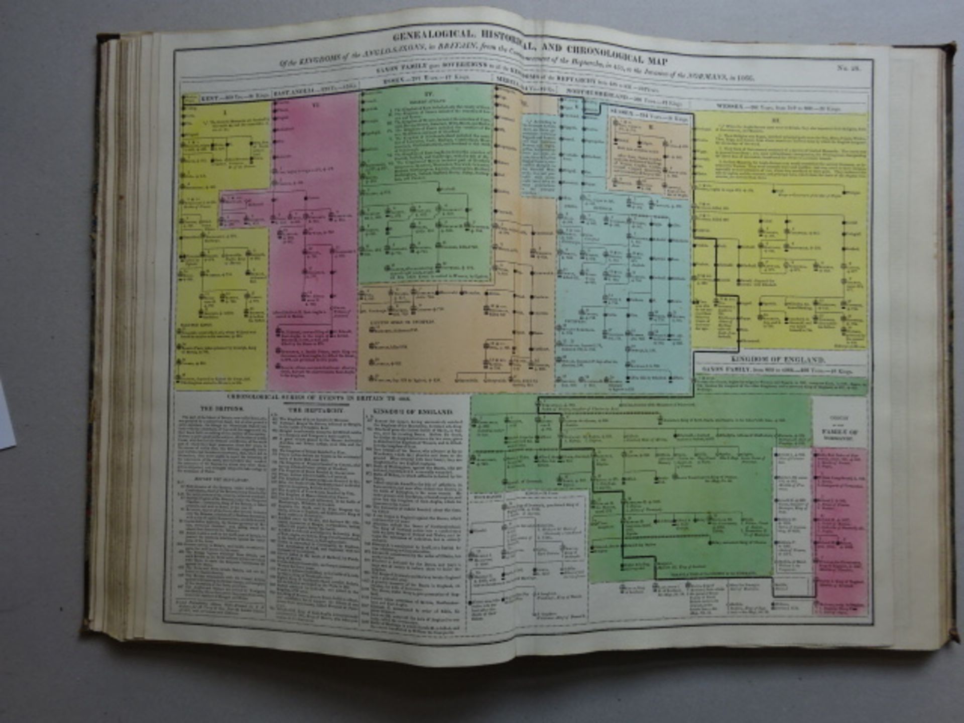 Lavoisne - Atlas, 1820 - Image 7 of 13