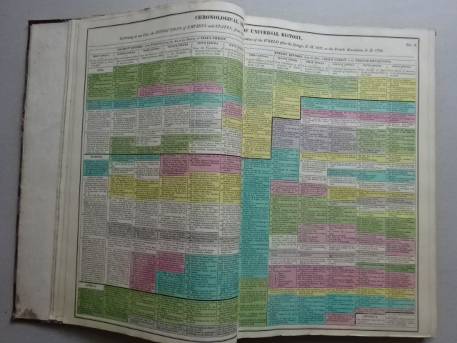 Lavoisne - Atlas, 1820 - Image 4 of 13