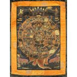 Thangka. Tibet. 20. Jahrhundert.