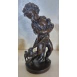 A good well carved Bronze Figure of a young Child with a dog pulling at her skirt. No apparent