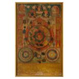 Tibet, 19th Century, A Sidpaho painting (protective astrological chart)