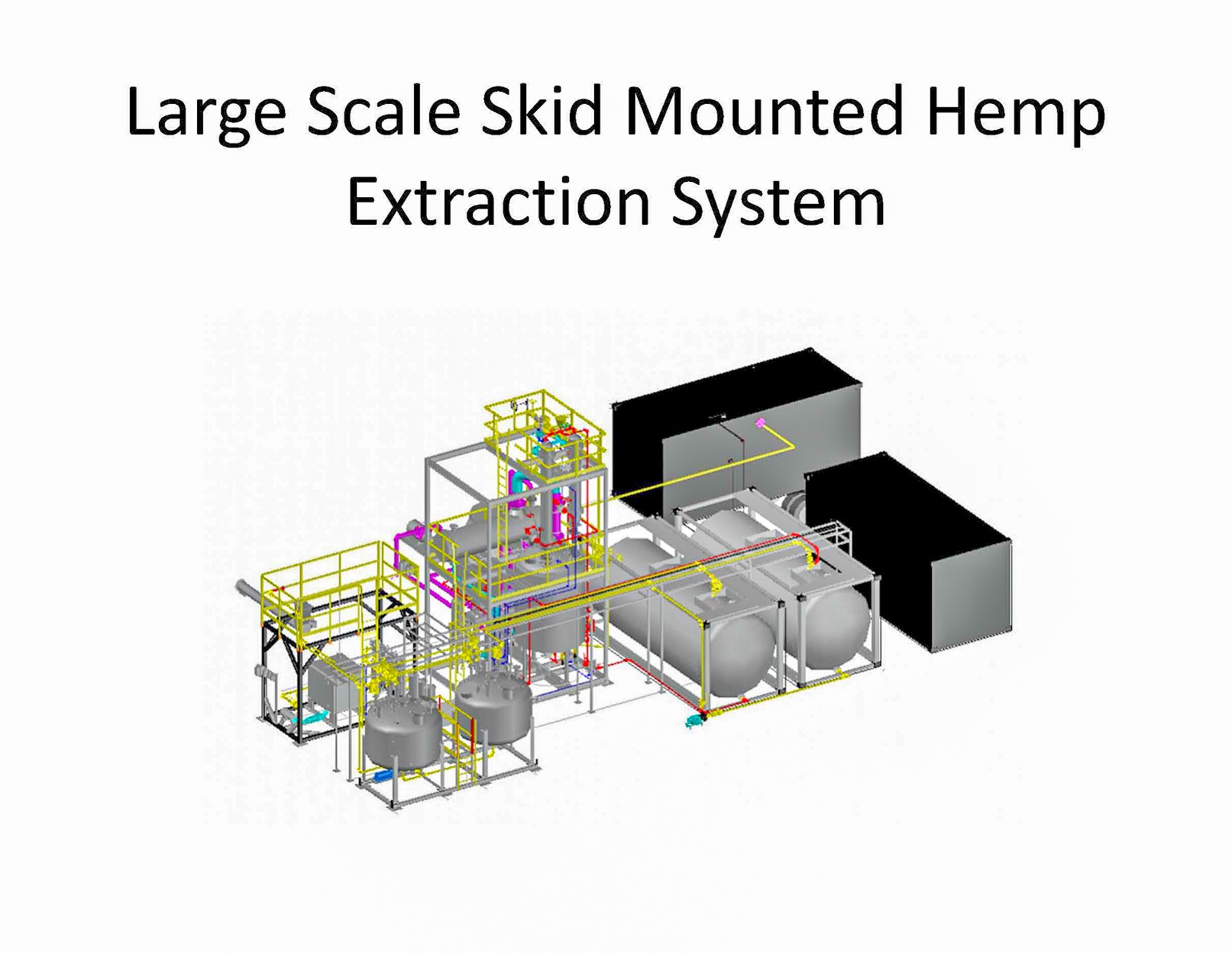 Large Scale Skid Mounted Hemp Extraction System-Boones Mill, Virginia - Image 2 of 17