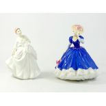 Royal Doulton figurines, comprising of figure of the year 'Mary' (special edition) HN3375, and '
