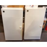Two Crabtree Loadstar wall mounted junction boxes 43cm x 81cm x 13cm