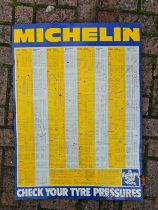 A Michelin tin tyre pressure sign