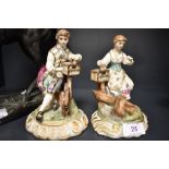 A pair of German porcelain figures of two bird keepers, bearing a Dresden or similar mark to base.