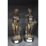 A pair of 19th century cold painted bronze or bronze effect studies, on black natural stone bases, a