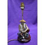 A modern decorative part glazed table lamp, modelled as Chinese craftsman
