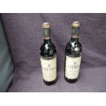 Two bottles of Chateau Talbot Saint Julien 1985 Grand Cru Classe Red Wine, levels bottom of neck,