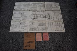 Motoring Ephemera. Bedford Instruction Book: 30-CWT; 2-ton and Coach Models. First edition, 1934.