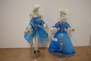 Two mid century Venetian glass figurines in blue and latticino with aventurine inclusions, depicting