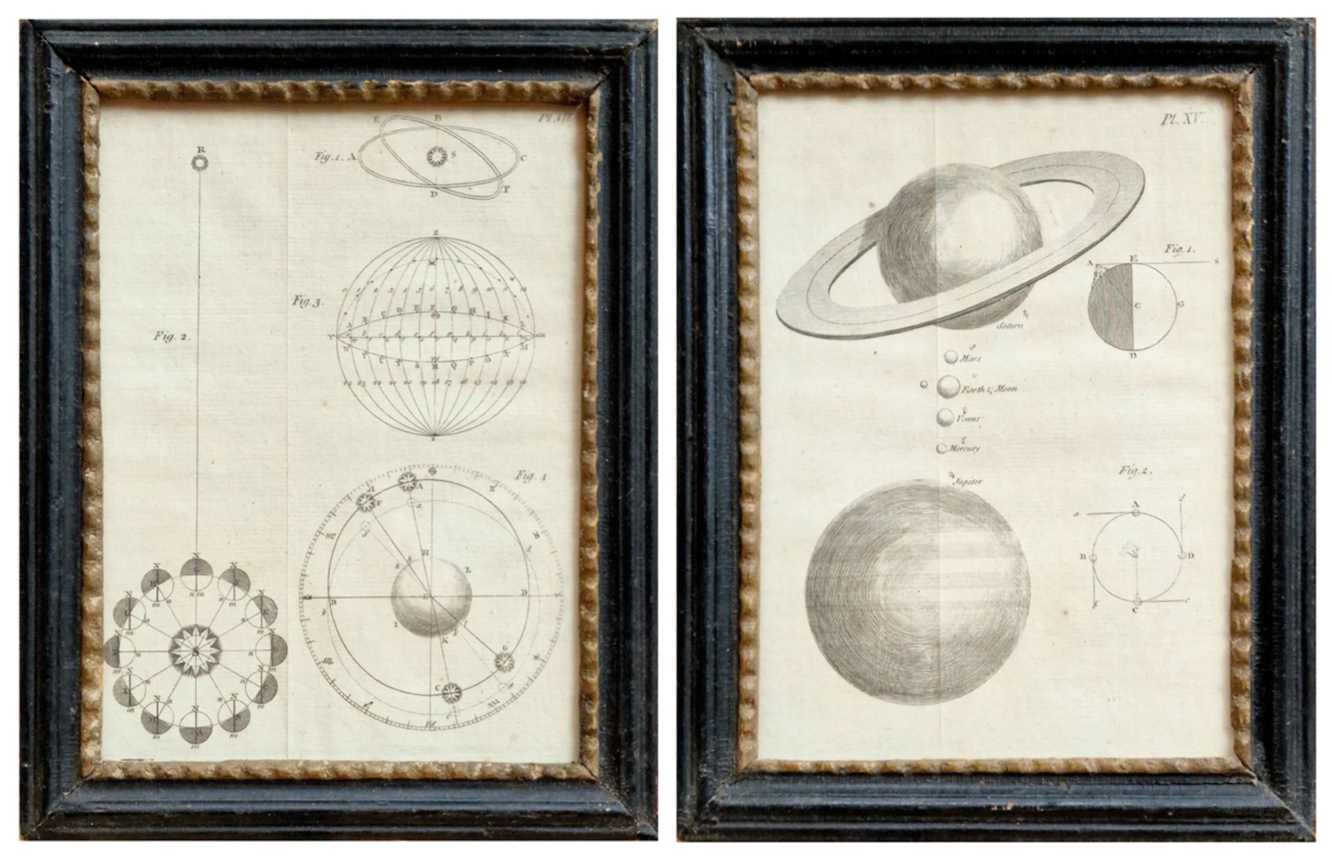 ASTRONOMIE 18ème SIECLE