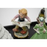 Two Coalport Ladies of Fashion figures