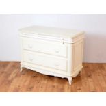 Laura Ashley - A chest of drawers in the French taste