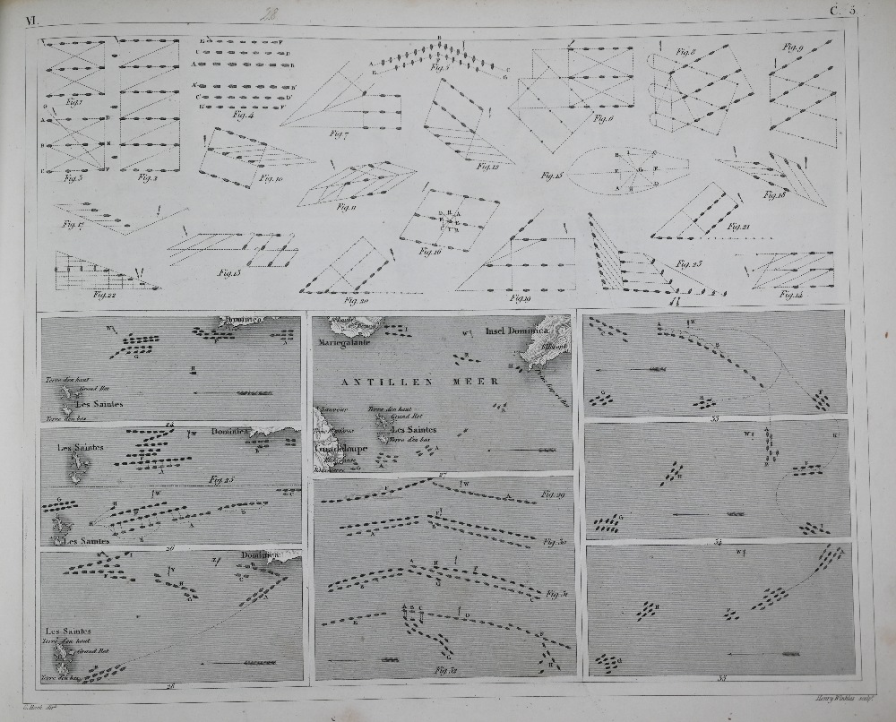 Heck, Johann Georg (edit), six German language volumes of engravings, Atlas and encyclopaedia of - Image 10 of 10