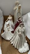 A Royal Worcester figure In Celebration of The Queen's 80th Birthday 2006,